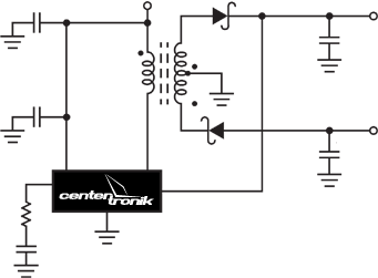 Mapa dojazdu